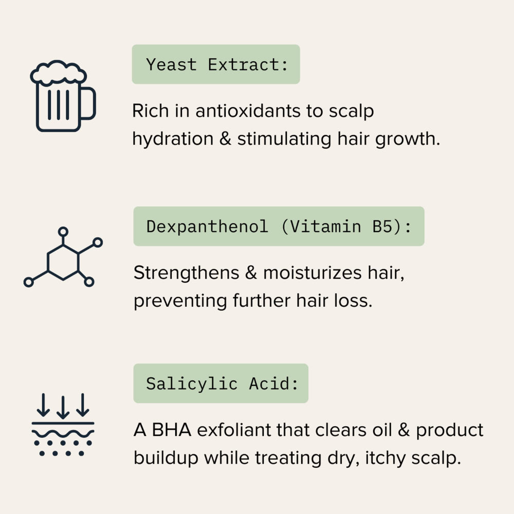 Cardon shampoo foam closeup shows rich lather ready for daily use.