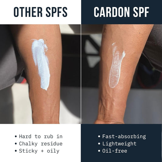 Cardon SPF30 sunscreen texture on skin highlights quick absorption and non-greasy feel.