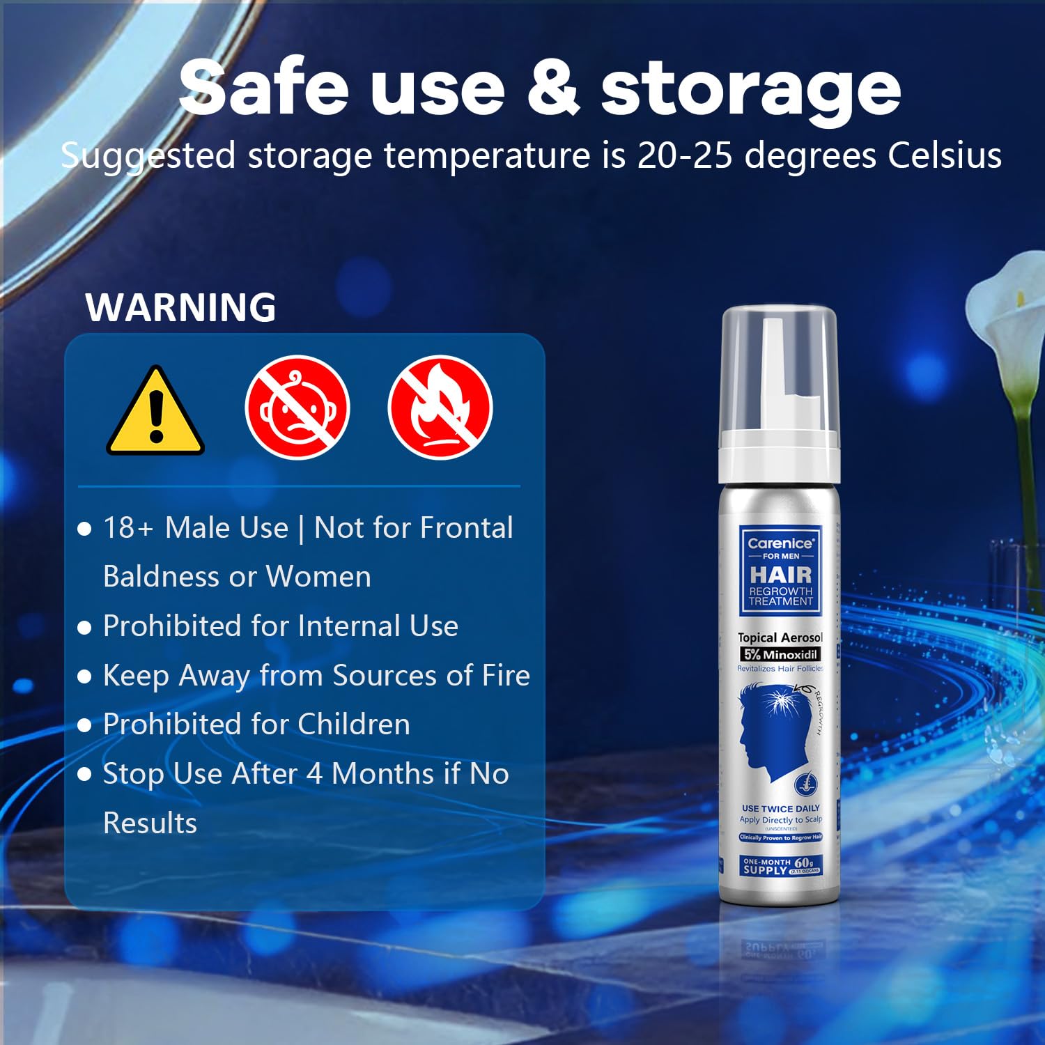 CARENICE Two-month supply packaging highlighting value and routine