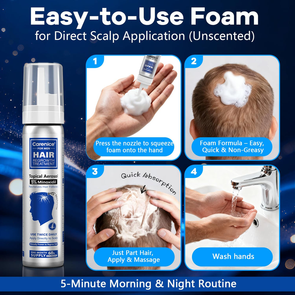 CARENICE Unscented Minoxidil Foam packaging emphasizes fragrance-free use