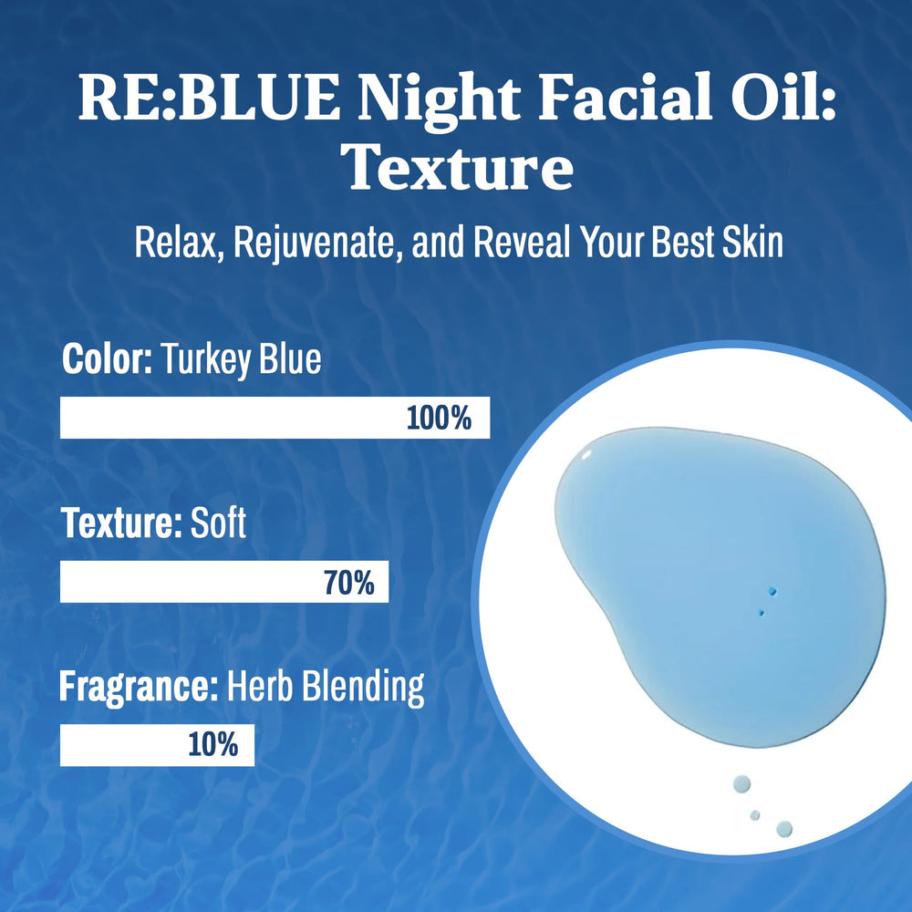 Carenology 95 RE:BLUE Night Oil with a calming scent of florals and herbs.