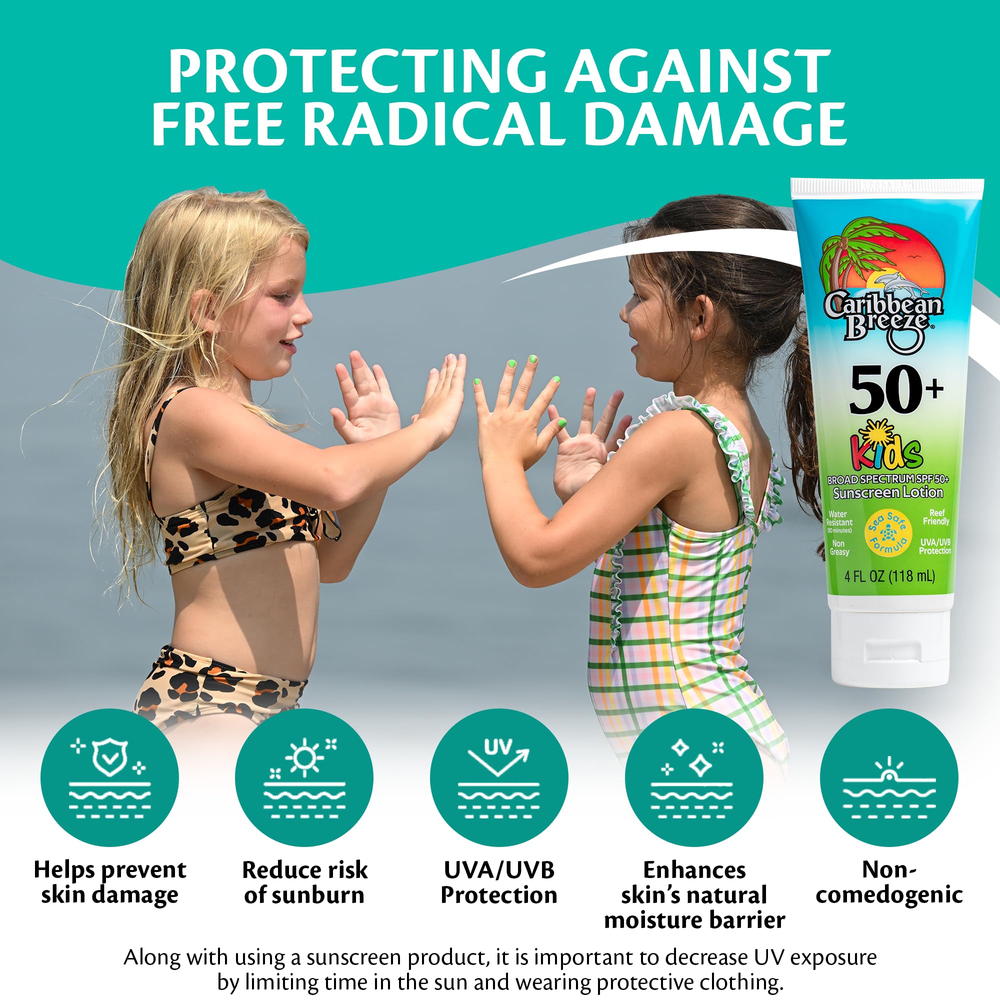 Caribbean Breeze water-resistant sunscreen lasting up to 80 minutes