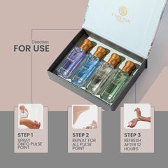 Carlton London Elite gift box—premium unisex set for gifting.