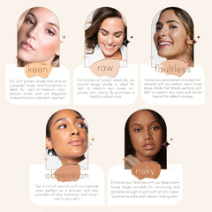 Carlucce Cache Cream 3-in-1 Palette concealer application highlights brightness and blending