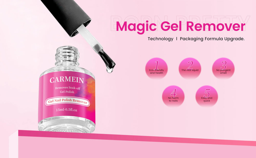 CARMEIN step-by-step usage chart with clear instructions