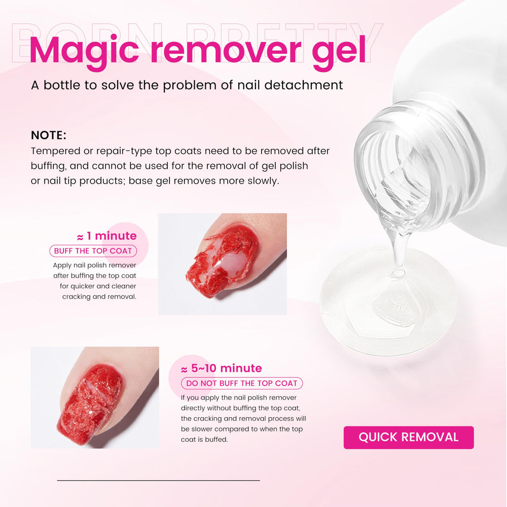 CARMEIN wait time of 3-5 minutes for gel softening