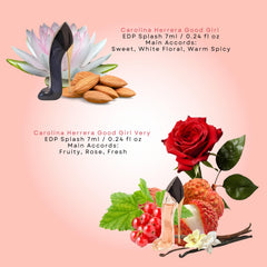 Mini perfume sampler image showcasing four scents for exploration.