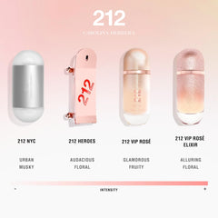 Carolina Herrera 212 VIP Rosé amber-woody base silhouette hints lasting fragrance presence.
