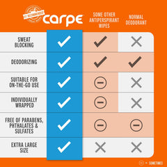 Carpe On-the-Go Wipes contain sage leaf extract for a refreshing feel.