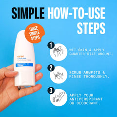 Carpe Underarm Scrub pumice exfoliation removes odor-causing dirt.