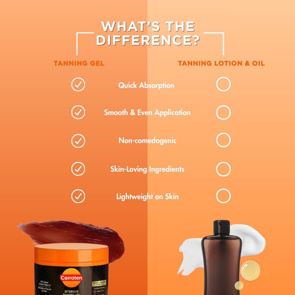 Silky Carroten gel being spread for a streak-free finish.