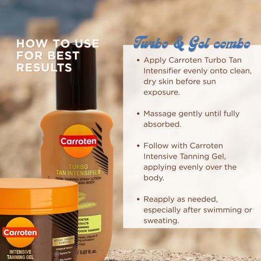 Carroten Intensive Tanning Gel jar delivers fast browning with carrot and coconut oils.