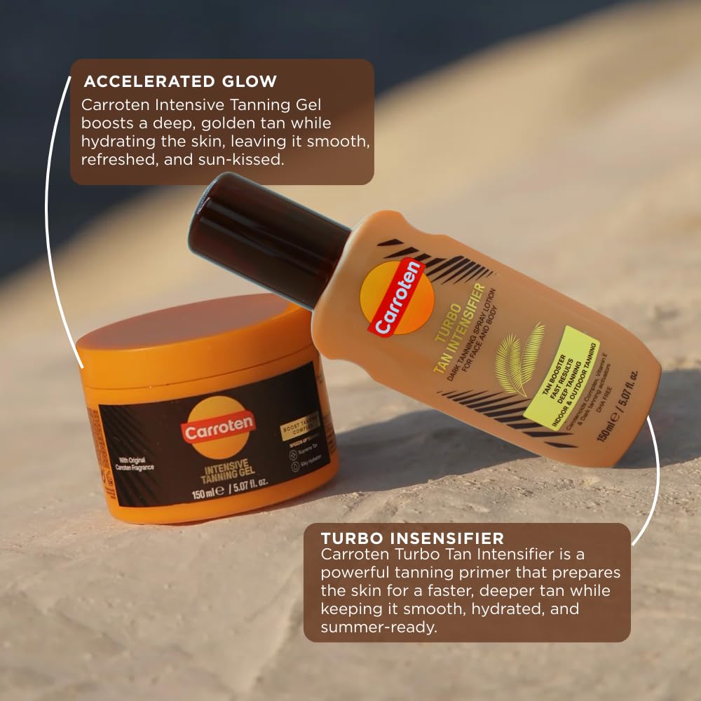 Carroten water-resistant formula on skin supports durable bronze.