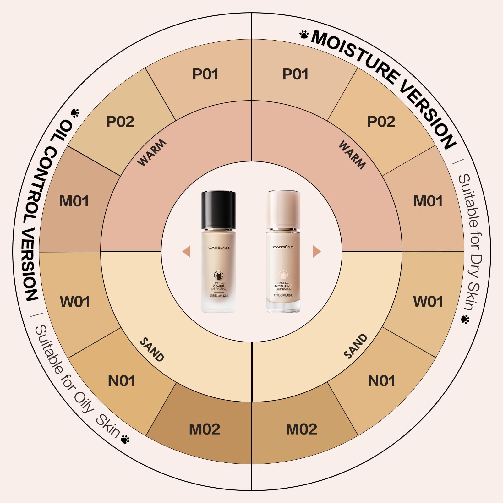 CARSLAN foundation applied with fingers for natural seamless coverage.