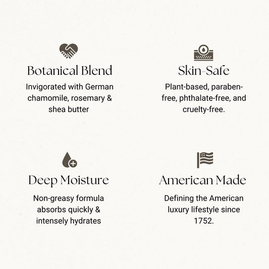 Caswell-Massey Marem Body Cream bottle shows easy daily fragrance and moisture.