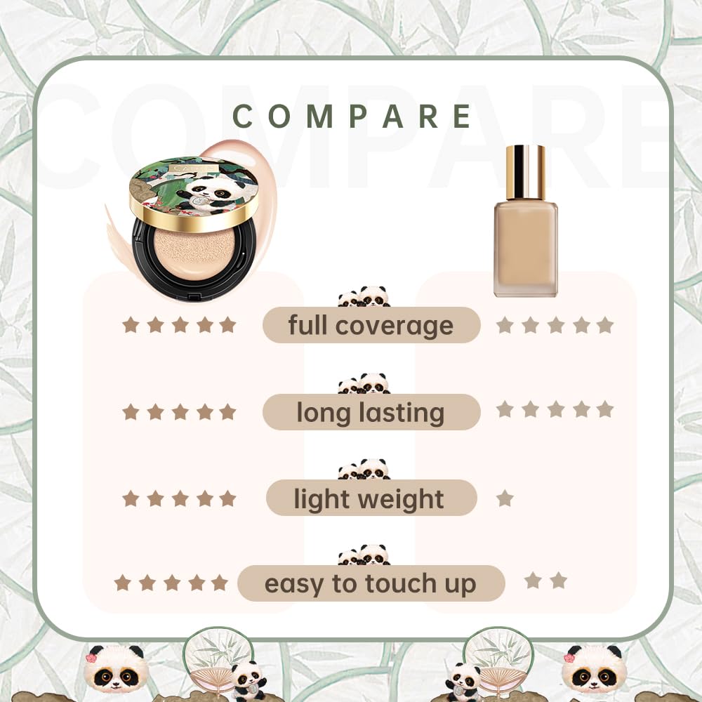 Catkin Panda Land buildable coverage works across skin types for versatile use.