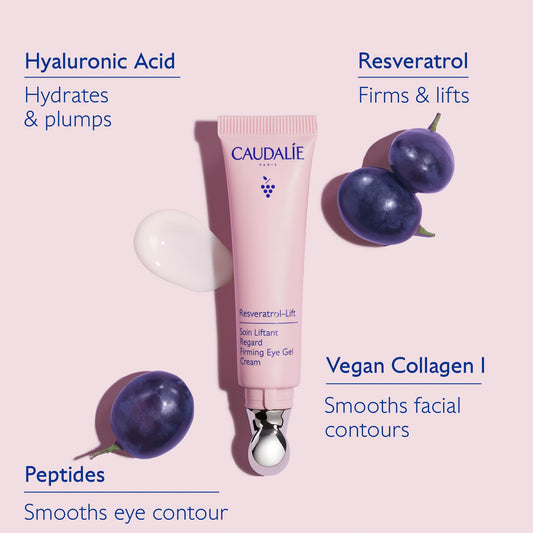 Caudalie Resveratrol-Lift eye gel targets the eye contour for a firmer look.