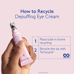 Caudalie Resveratrol-Lift eye gel packaging display showing compact 15 mL jar.