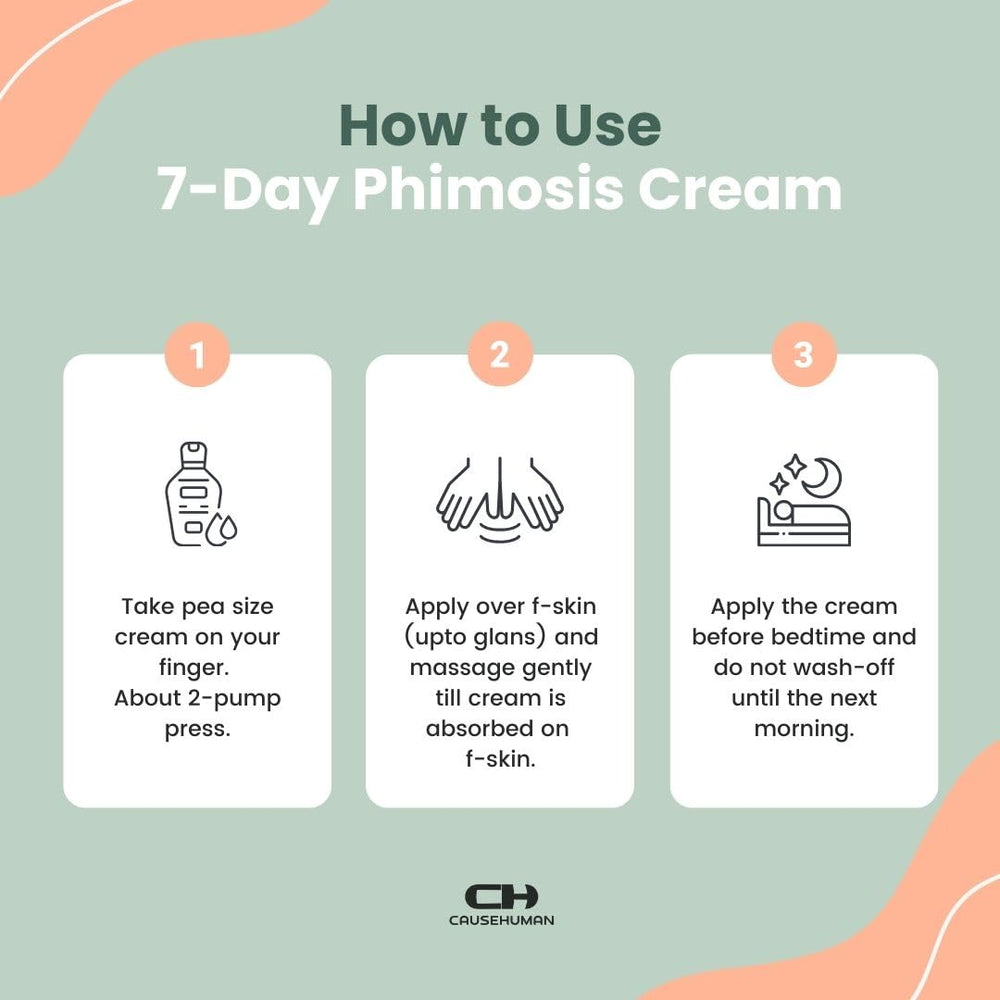 Cause Human 7-Day Phimosis Cream texture swatch reveals creamy, quick-absorb finish