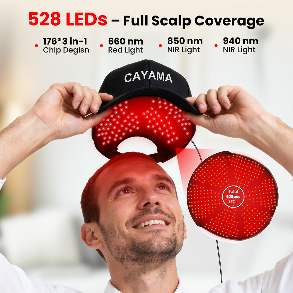CAYAMA Red Light Hair Growth Cap highlights crown area for focused thinning-area light.