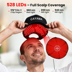 CAYAMA Red Light Hair Growth Cap highlights crown area for focused thinning-area light.