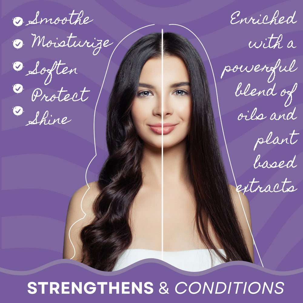 CB SMOOTHE ingredients show biotin, niacin, and rosemary for scalp nourishment.