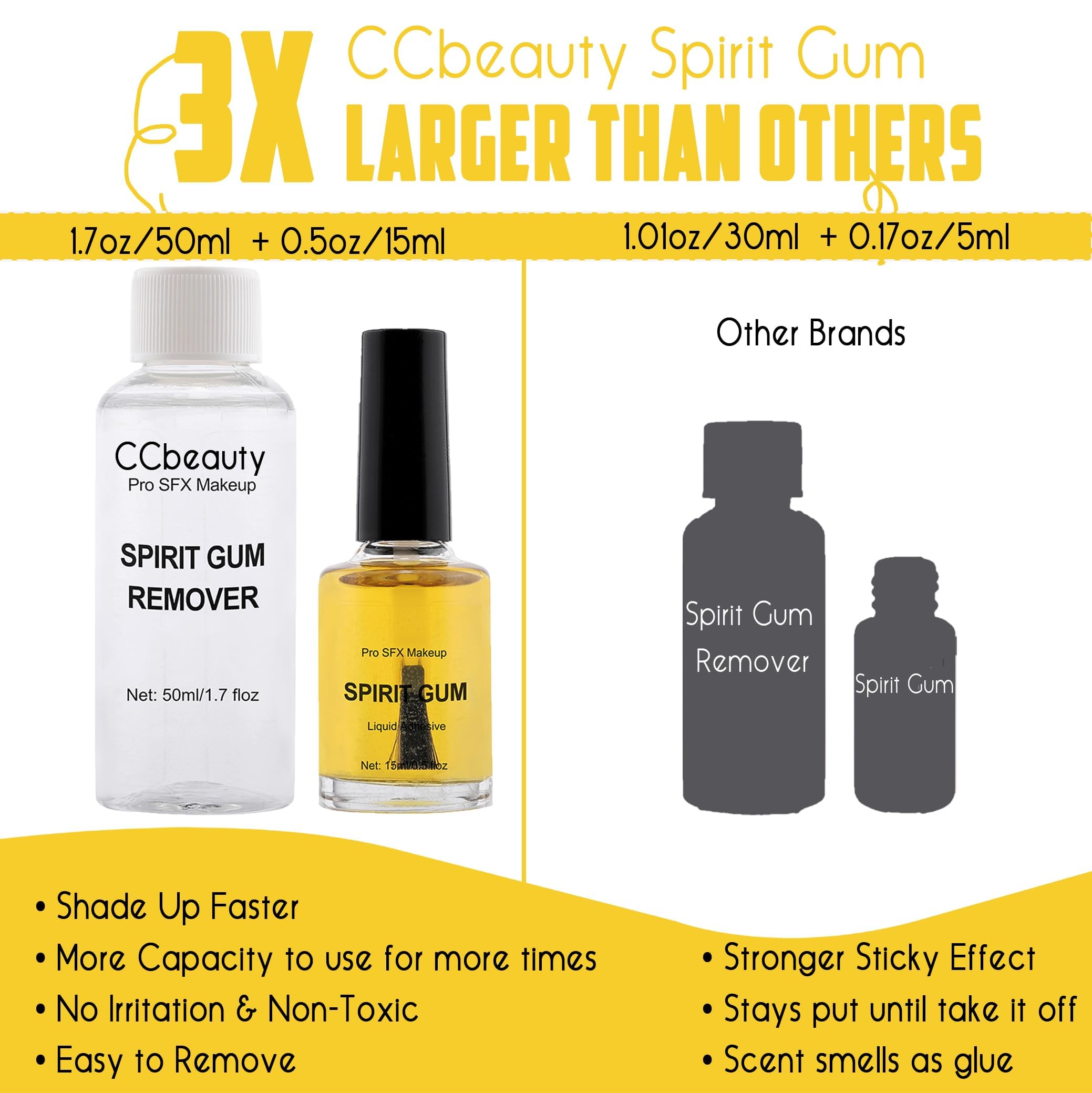 CCbeauty remover bottle for gentle removal of prosthetics and adhesives