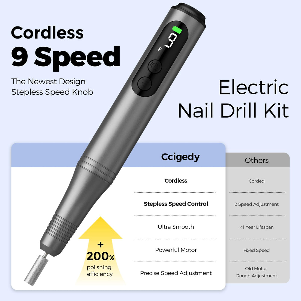 Ccigedy carbide bit for calluses and tough nails