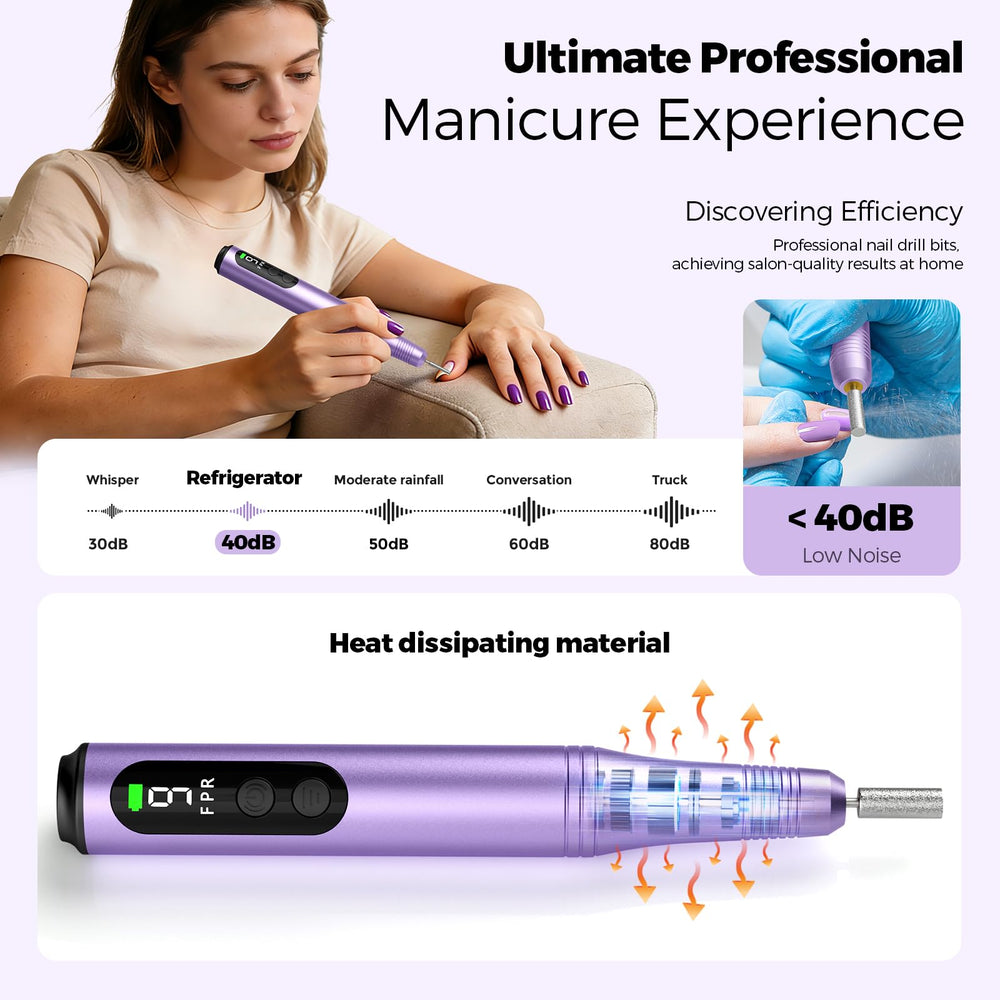 Ccigedy Carbide bit for calluses helps target tough zones