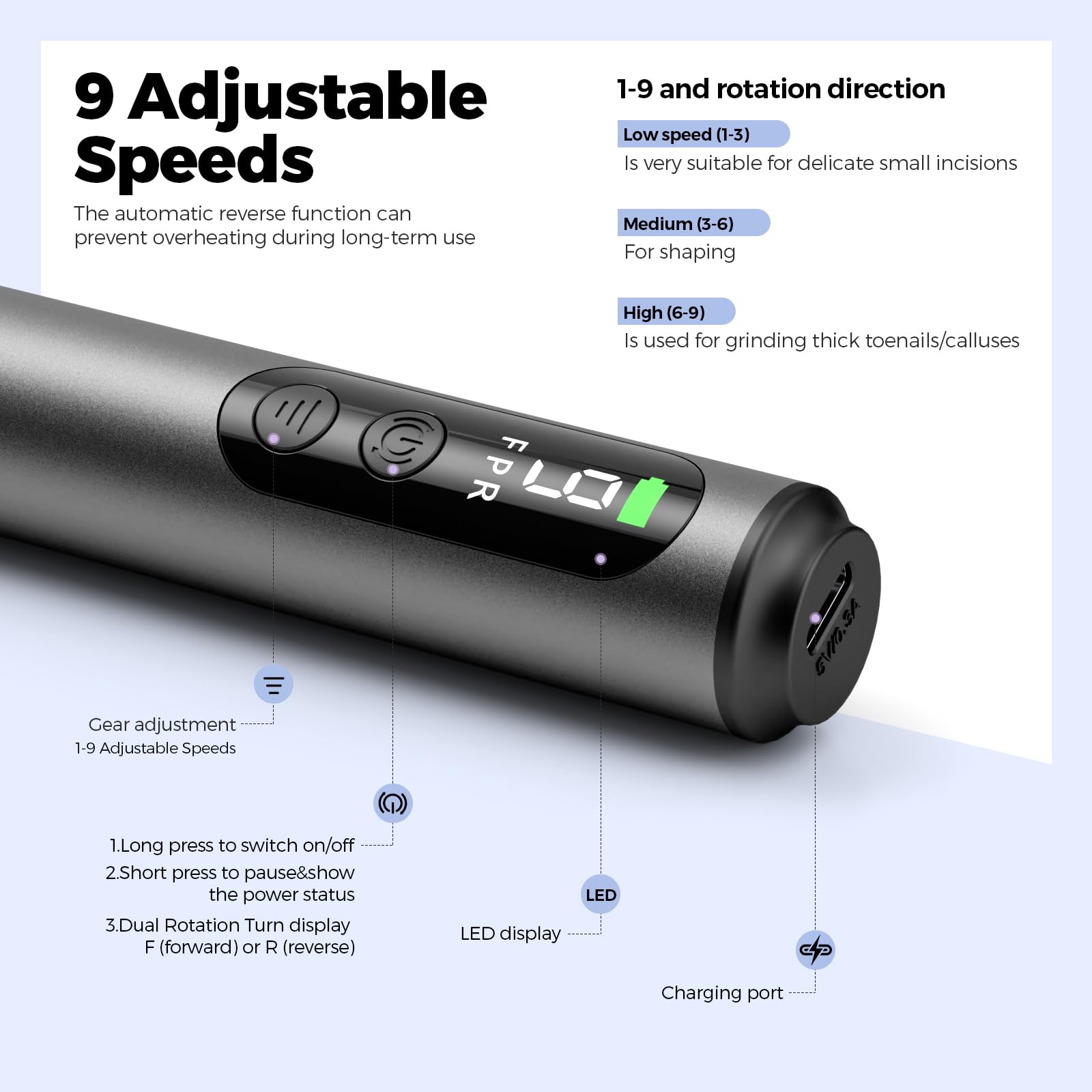 Ccigedy LED display shows speed and direction clearly