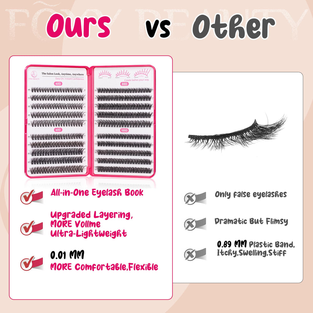 CCODDY Lash Clusters deliver 400 pieces for multiple applications.