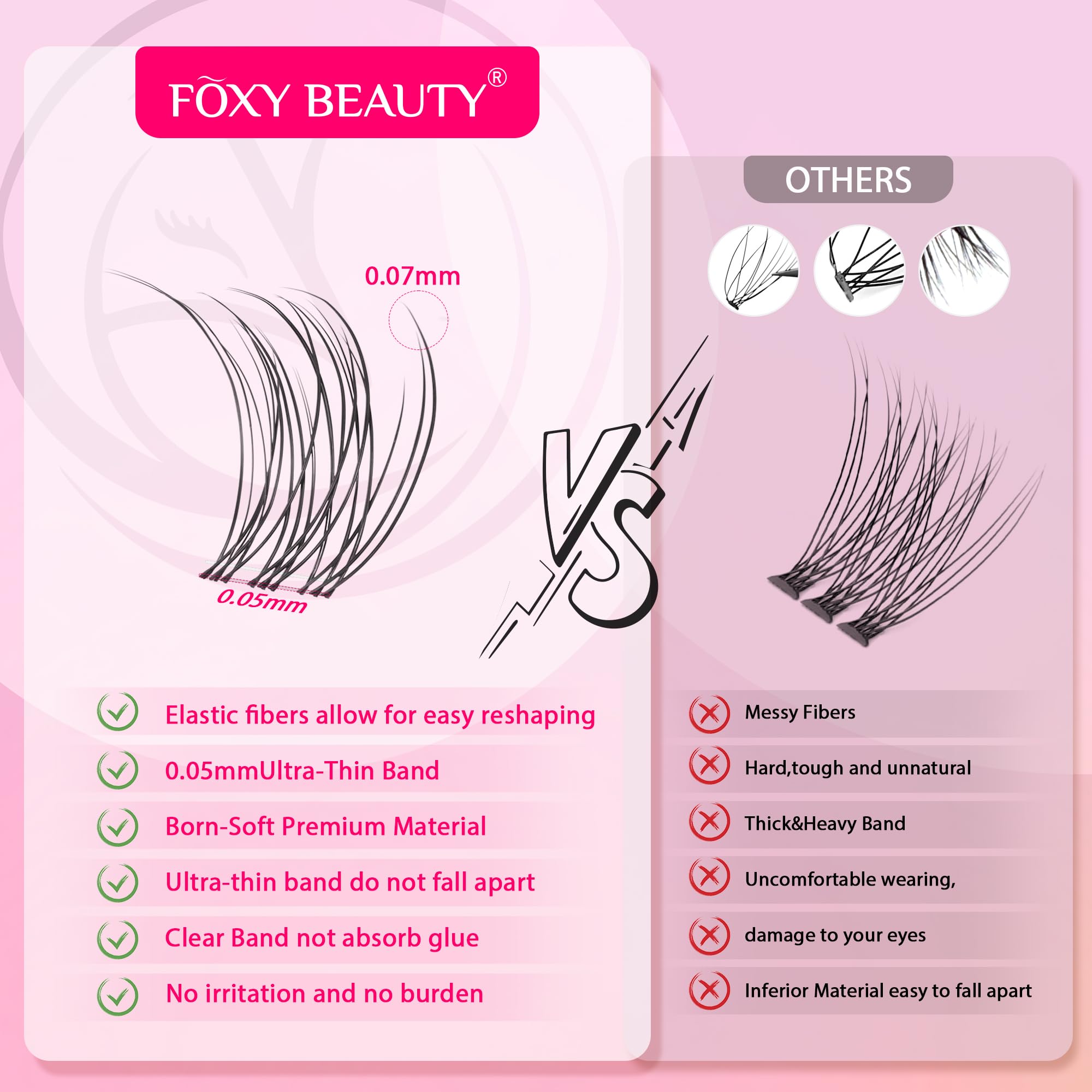CCODDY Nova DIY home-application kit supports salon-quality looks at home