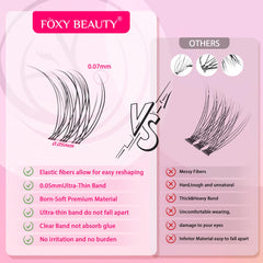 CCODDY Nova DIY home-application kit supports salon-quality looks at home