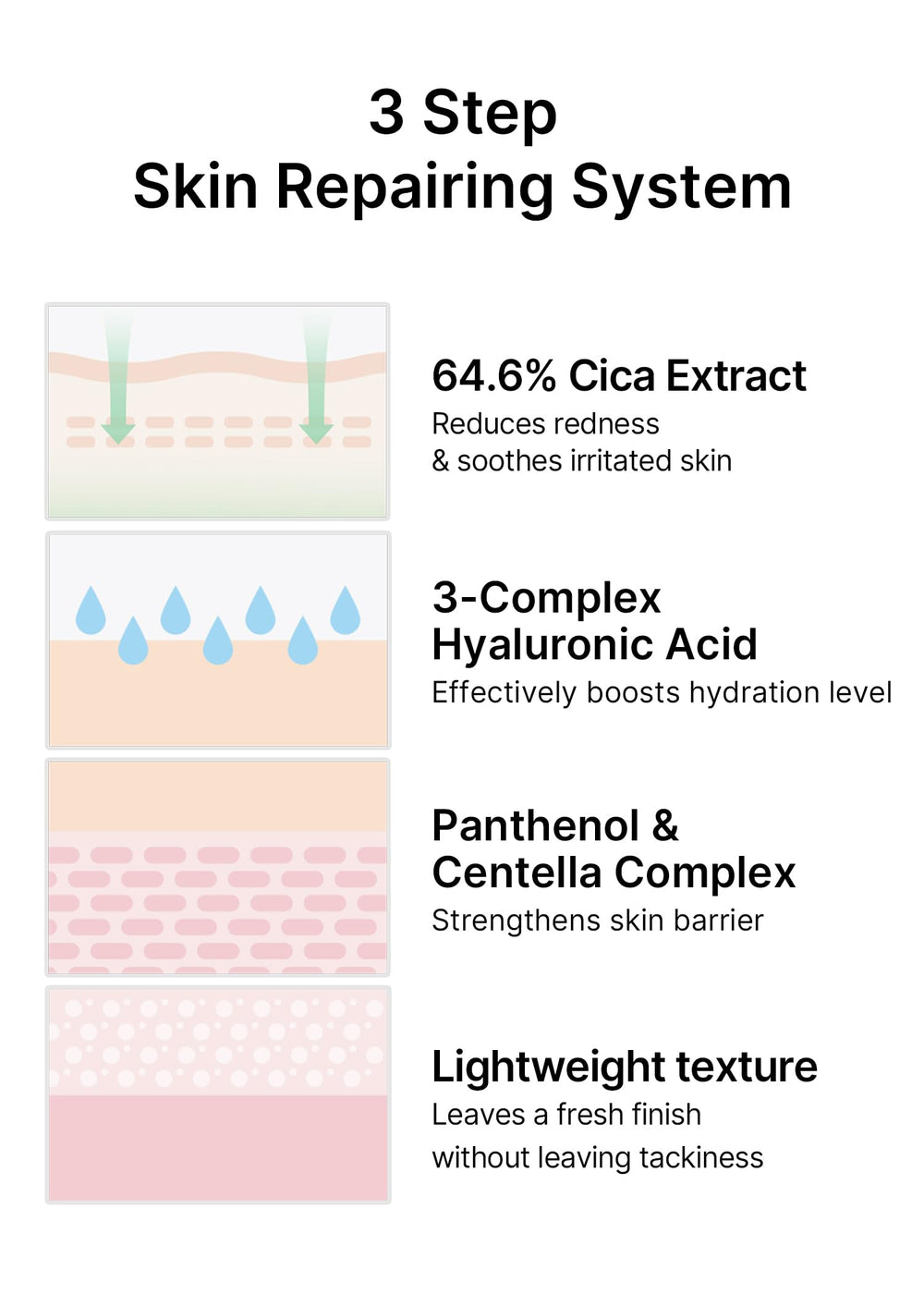 celimax The Real Cica Niacinamide AC Calming Serum packaging shows gift-ready design
