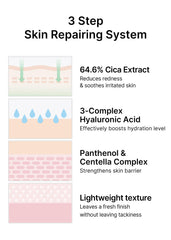 celimax The Real Cica Niacinamide AC Calming Serum packaging shows gift-ready design