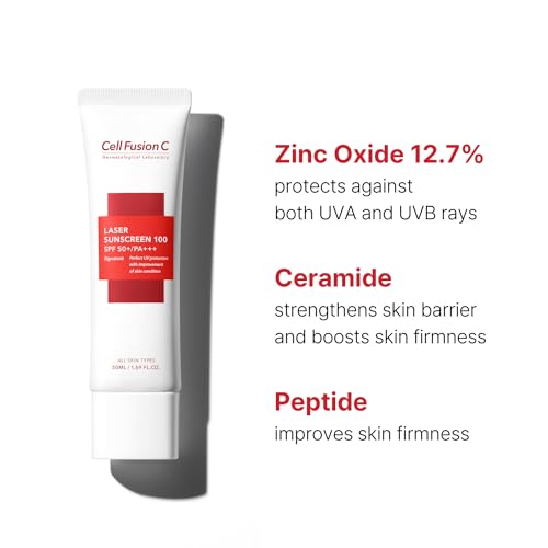Cell Fusion C Laser Sunscreen uv protection graphic showing UVA/UVB coverage.
