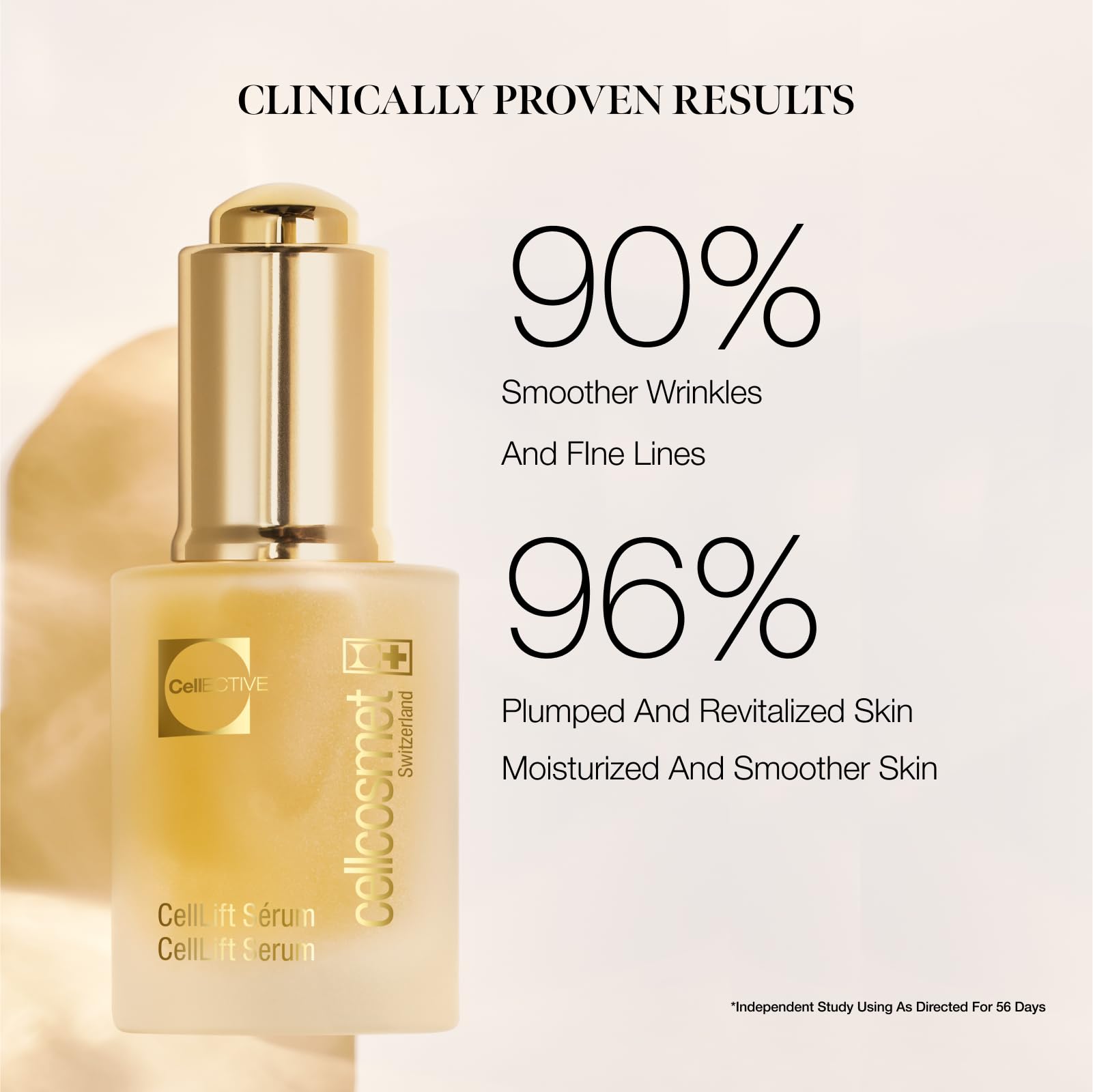 Drop of Cellcosmet CellLift Serum applied to skin for quick hydration.