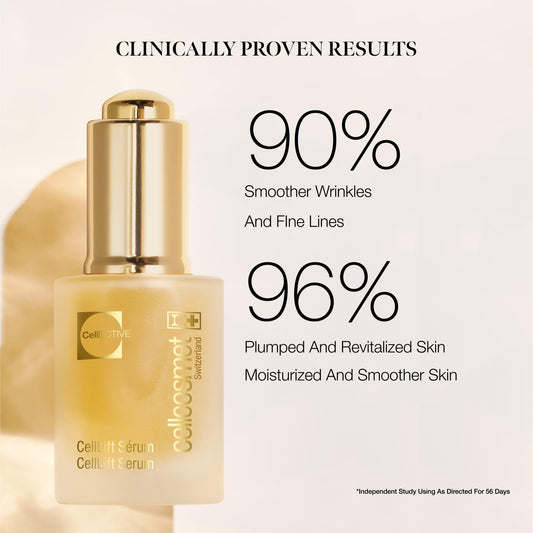 Drop of Cellcosmet CellLift Serum applied to skin for quick hydration.