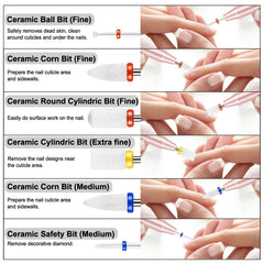 Cellentool ceramic bits provide clean cuts ideal for acrylic and gel work.