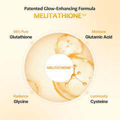 Cellology Meliturn Cream Pack label highlights 98% glutathione and supportive ingredients.