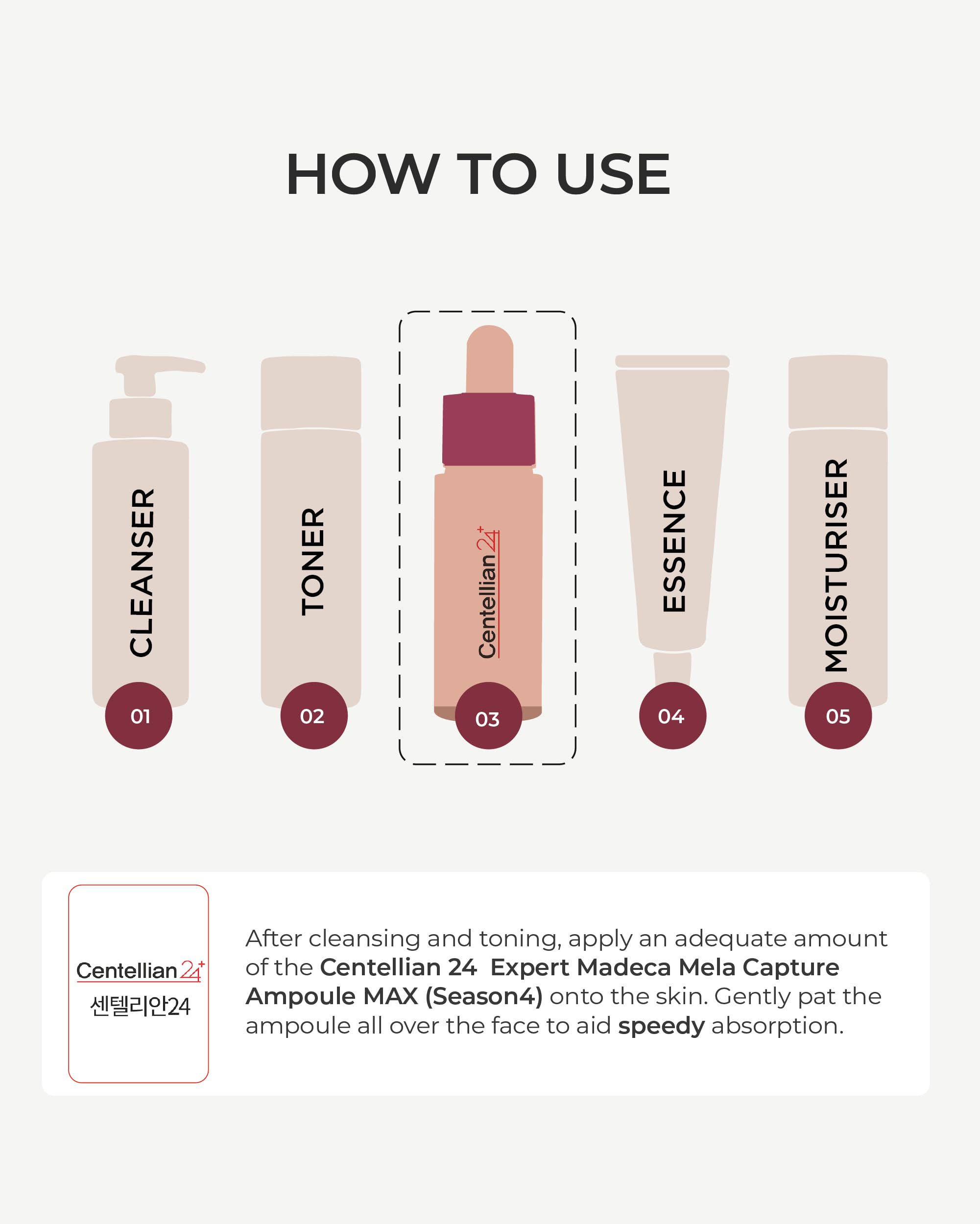 Centellian 24 Expert Ampoule Season 4 on face and neck shows targeted care.