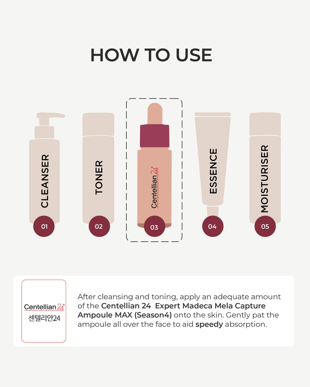 Centellian 24 Expert Ampoule Season 4 on face and neck shows targeted care.