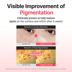 Ingredient close-up featuring niacinamide and hyaluronic acid.