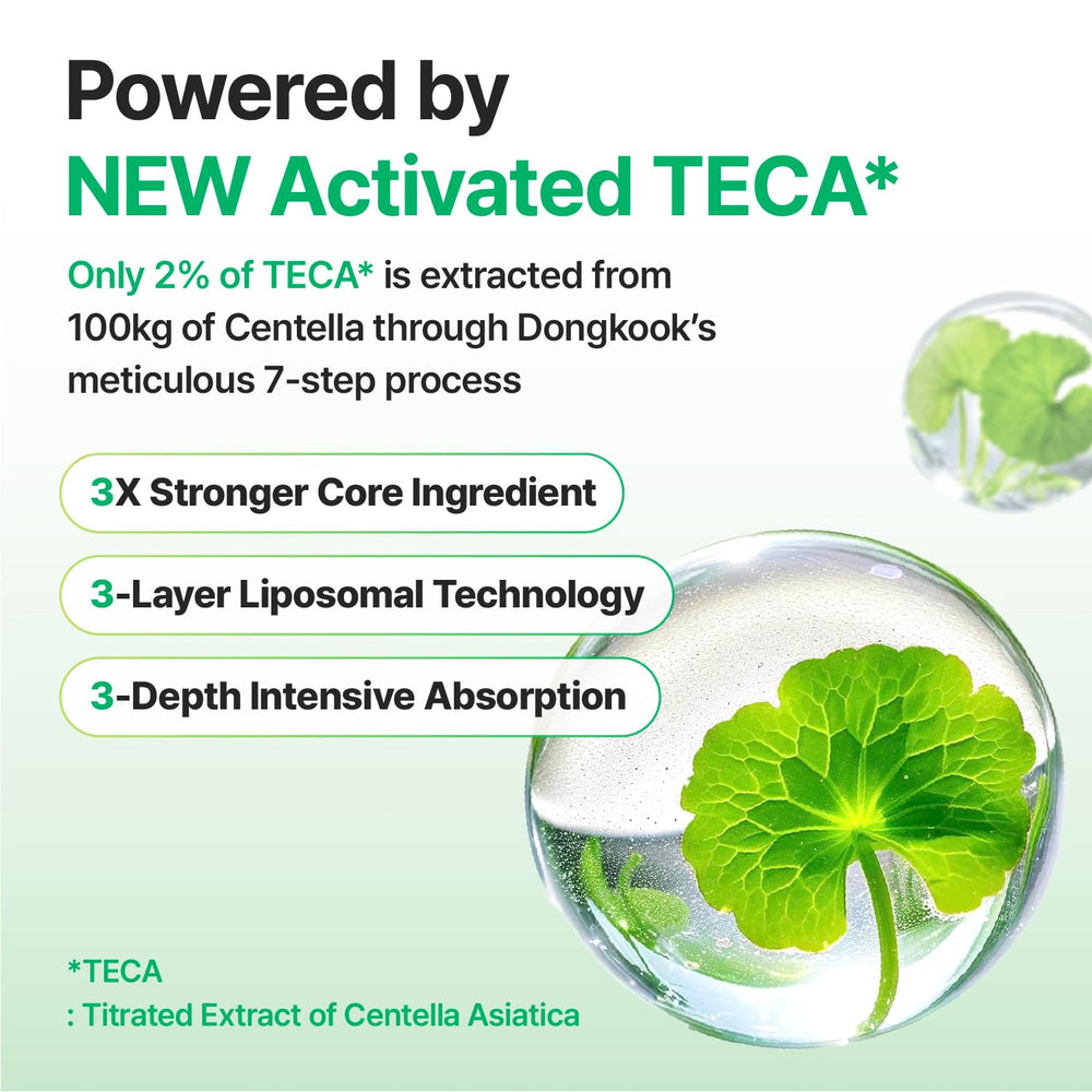 CENTELLIAN24 Madeca Cream Time Reverse fast absorption in action