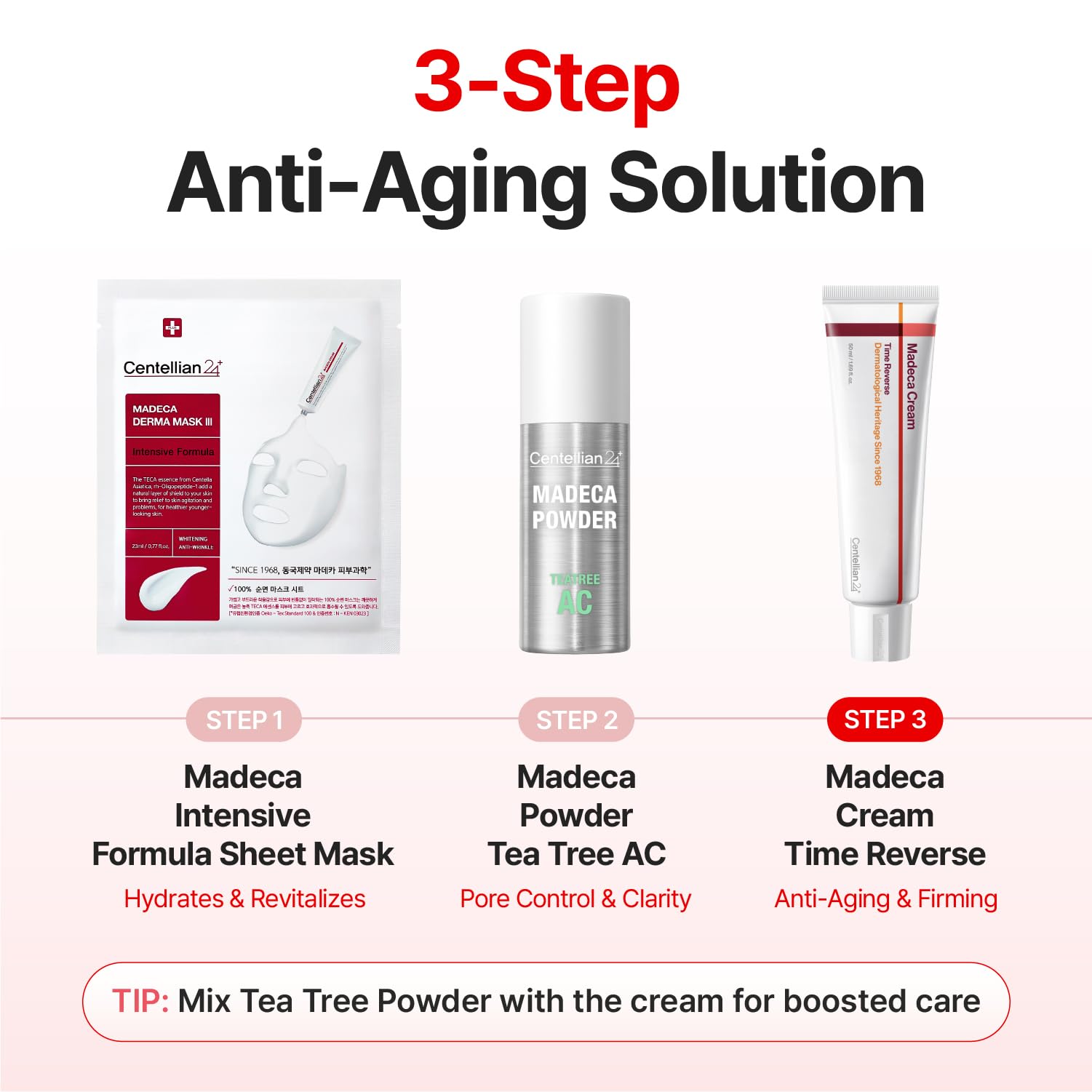 CENTELLIAN24 Madeca Cream Time Reverse dual-pack packaging close-up