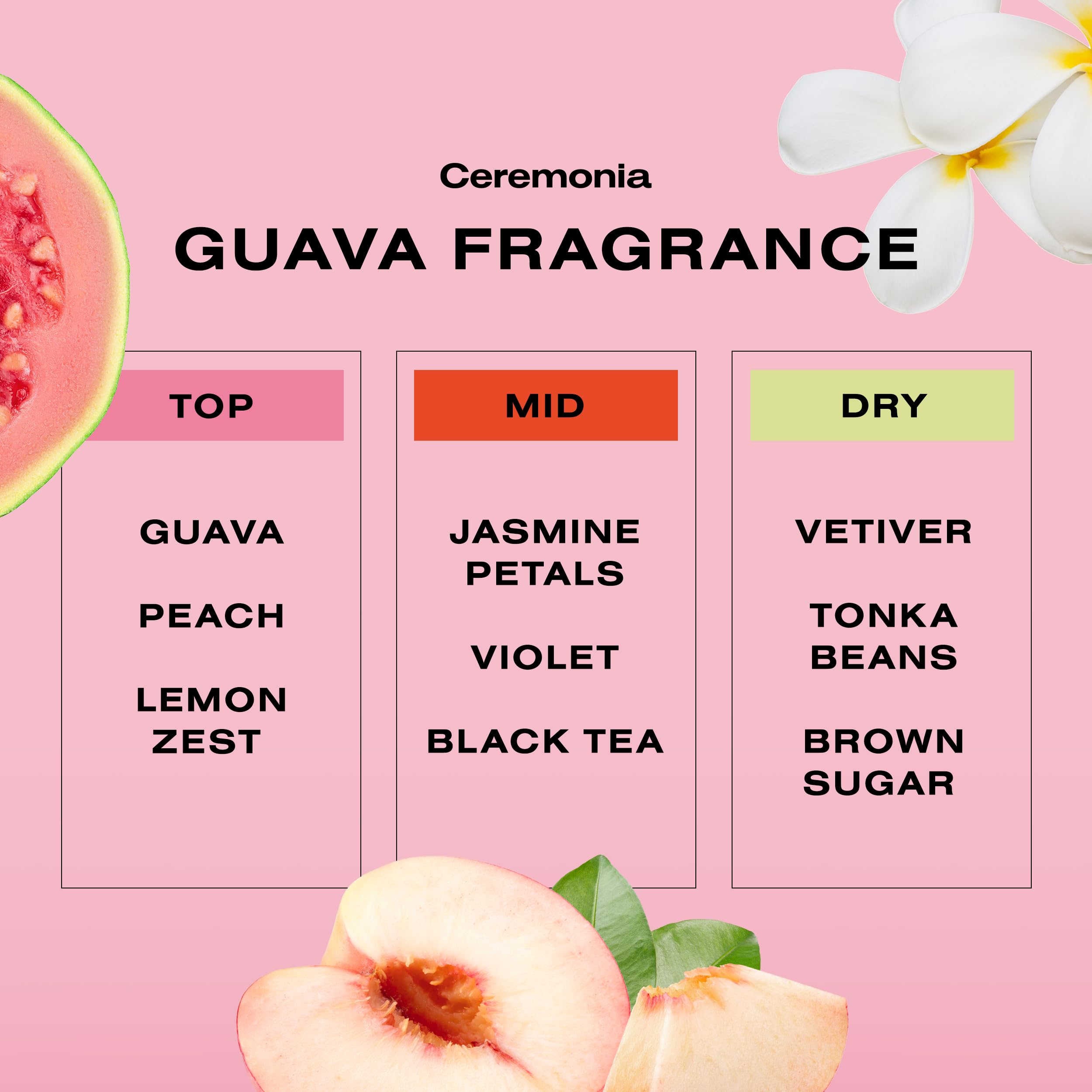 Ceremonia Guava Protect & Repair color shield in use against chlorine and sun
