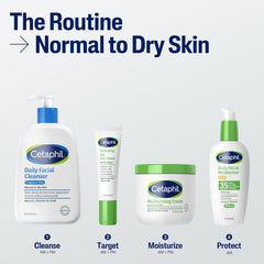 Dermatologist-recommended Cetaphil cleanser for sensitive skin.
