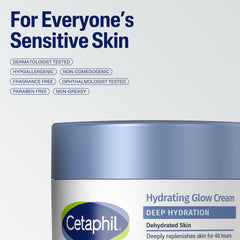 Cetaphil Deep Hydration soft skin close-up shows smooth texture.