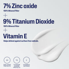 Cetaphil Sheer Mineral Sunscreen SPF 50 micronized minerals enable even dispersion for smooth application.