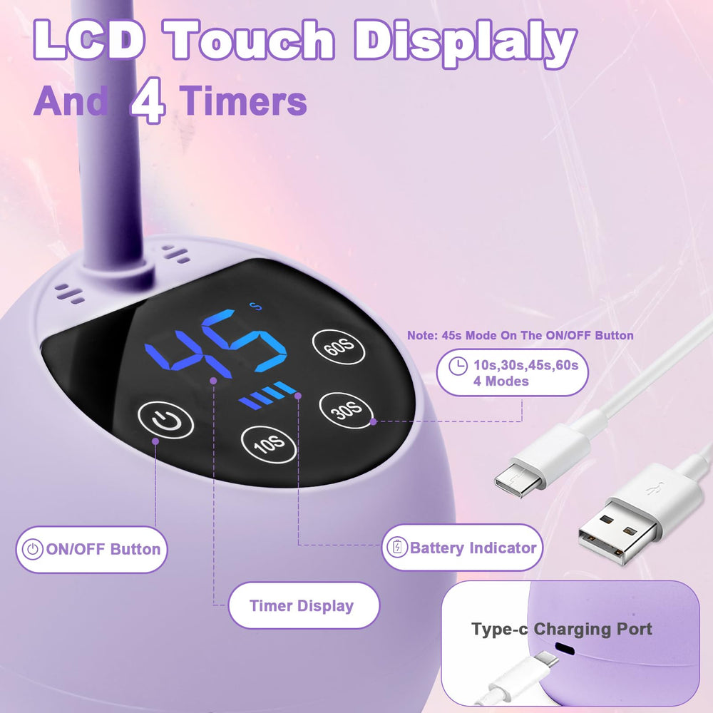 CGBE UV Nail Lamp 12 LED beads close-up showing bright, even light